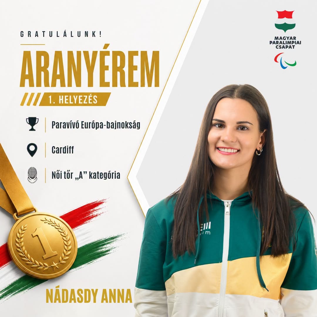 Nádasdy Anna