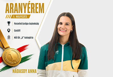 Nádasdy Anna