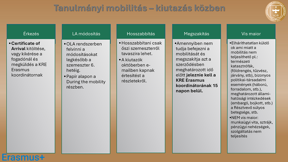 Kiutazás közben mi a teendő - olvasható pdf