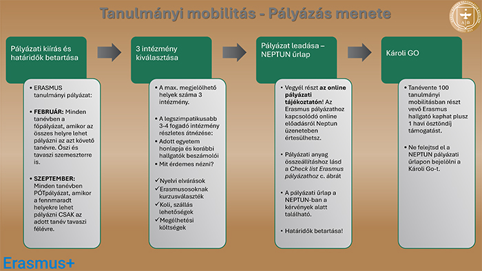 Pályázás menete - olvasható pdf